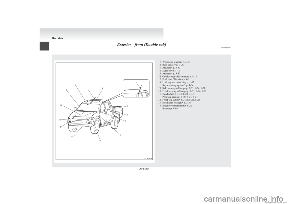 MITSUBISHI L200 2012 Owners Manual (in English) Exterior - front (Double cab)
E00100503981 1. Wiper and washers p. 3-36
2.
Rain sensor* p. 3-36
3. Antenna* p. 5-50
4. Sunroof* p. 1-13
5. Antenna* p. 5-50
6. Outside rear-view mirrors p. 4-10
7. Fuel MITSUBISHI L200 2012 Owners Manual (in English) Exterior - front (Double cab)
E00100503981 1. Wiper and washers p. 3-36
2.
Rain sensor* p. 3-36
3. Antenna* p. 5-50
4. Sunroof* p. 1-13
5. Antenna* p. 5-50
6. Outside rear-view mirrors p. 4-10
7. Fuel