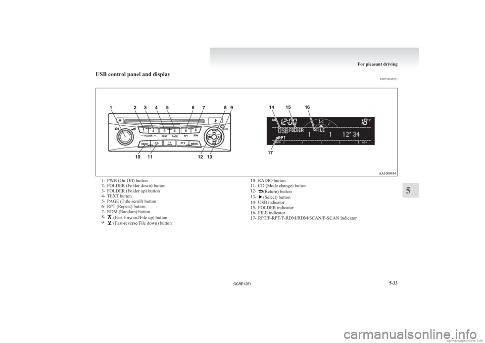 MITSUBISHI L200 2012  Owners Manual (in English) USB control panel and display
E007581002311- PWR (On-Off) button
2-
FOLDER (Folder down) button
3- FOLDER (Folder up) button
4- TEXT button
5- PAGE (Title scroll) button
6- RPT (Repeat) button
7- RDM 