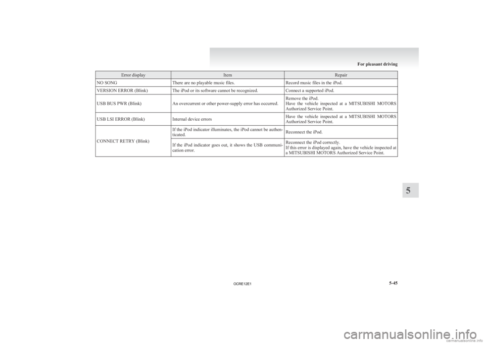 MITSUBISHI L200 2012  Owners Manual (in English) Error display Item Repair
NO SONG There are no playable music files. Record music files in the iPod.
VERSION ERROR (Blink) The iPod or its software cannot be recognized. Connect a supported iPod.
USB 