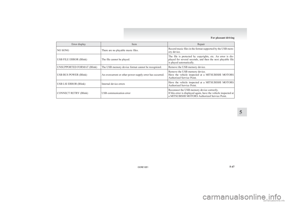 MITSUBISHI L200 2012 Owners Manual (in English) Error display Item Repair
NO SONG There are no playable music files. Record music files in the format supported by the USB mem-
ory device.
USB FILE ERROR (Blink) The file cannot be played. The file MITSUBISHI L200 2012 Owners Manual (in English) Error display Item Repair
NO SONG There are no playable music files. Record music files in the format supported by the USB mem-
ory device.
USB FILE ERROR (Blink) The file cannot be played. The file