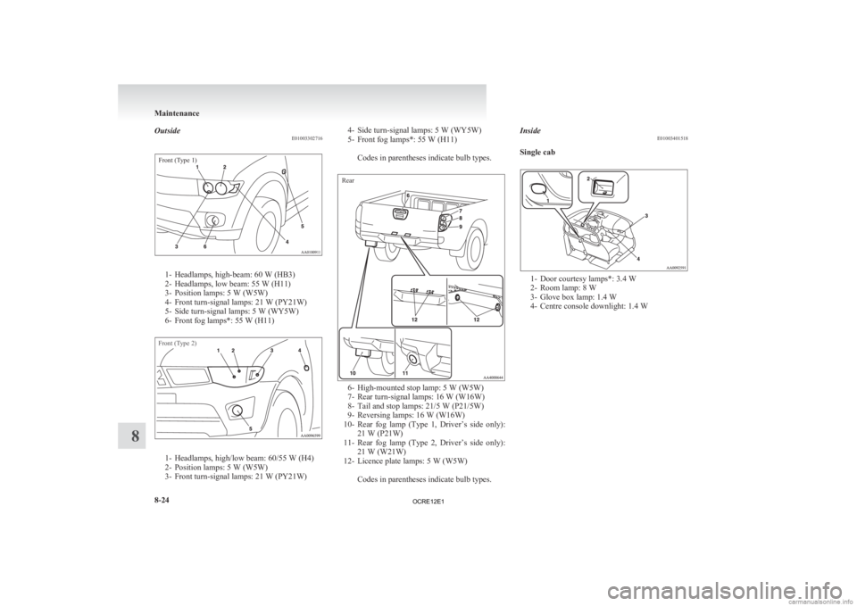 MITSUBISHI L200 2012  Owners Manual (in English) Outside
E01003302716Front (Type 1)1- Headlamps, high-beam: 60 W (HB3)
2-

Headlamps, low beam: 55 W (H11)
3- Position lamps: 5 W (W5W)
4- Front turn-signal lamps: 21 W (PY21W)
5- Side turn-signal lamp