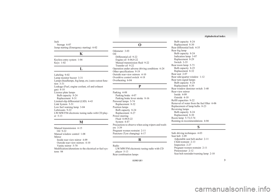 MITSUBISHI L200 2012  Owners Manual (in English) Jack
Storage  6-07
Jump starting (Emergency starting)
  6-02
K Keyless entry system  1-04
Keys  1-02
LLabeling  9-02
Lamp monitor buzzer

  3-31
Lamps (headlamps, fog lamp, etc.) auto-cutout func-
tio