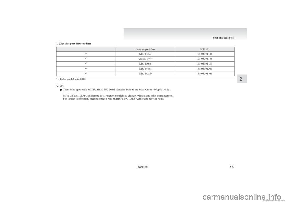 MITSUBISHI L200 2012 (in English) Repair Manual L (Genuine part information)
Genuine parts No. ECE No.
* 1
MZ314393 E1-04301146
* 2
MZ314509#2
E1-04301146
* 3
MZ313045 E1-04301133
* 4
MZ314451 E1-04301203
* 5
MZ314250 E1-04301169#2
: To be availa MITSUBISHI L200 2012 (in English) Repair Manual L (Genuine part information)
Genuine parts No. ECE No.
* 1
MZ314393 E1-04301146
* 2
MZ314509#2
E1-04301146
* 3
MZ313045 E1-04301133
* 4
MZ314451 E1-04301203
* 5
MZ314250 E1-04301169#2
: To be availa