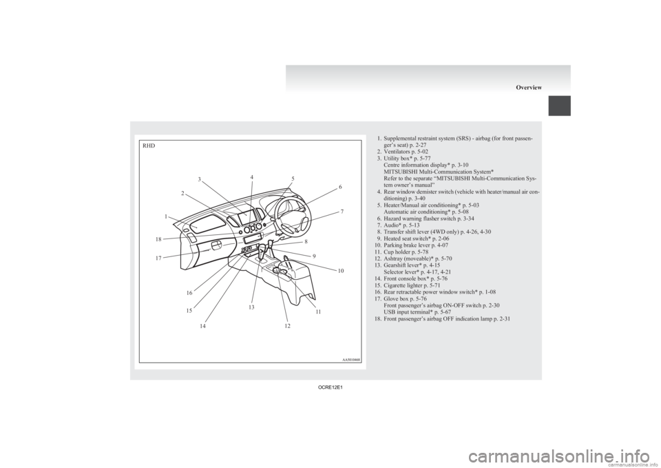 MITSUBISHI L200 2012 Owners Manual (in English) 1. Supplemental restraint system (SRS) - airbag (for front passen-
ger’s seat) p. 2-27
2.
Ventilators p. 5-02
3. Utility box* p. 5-77 Centre information display* p. 3-10
MITSUBISHI Multi-Communicati MITSUBISHI L200 2012 Owners Manual (in English) 1. Supplemental restraint system (SRS) - airbag (for front passen-
ger’s seat) p. 2-27
2.
Ventilators p. 5-02
3. Utility box* p. 5-77 Centre information display* p. 3-10
MITSUBISHI Multi-Communicati