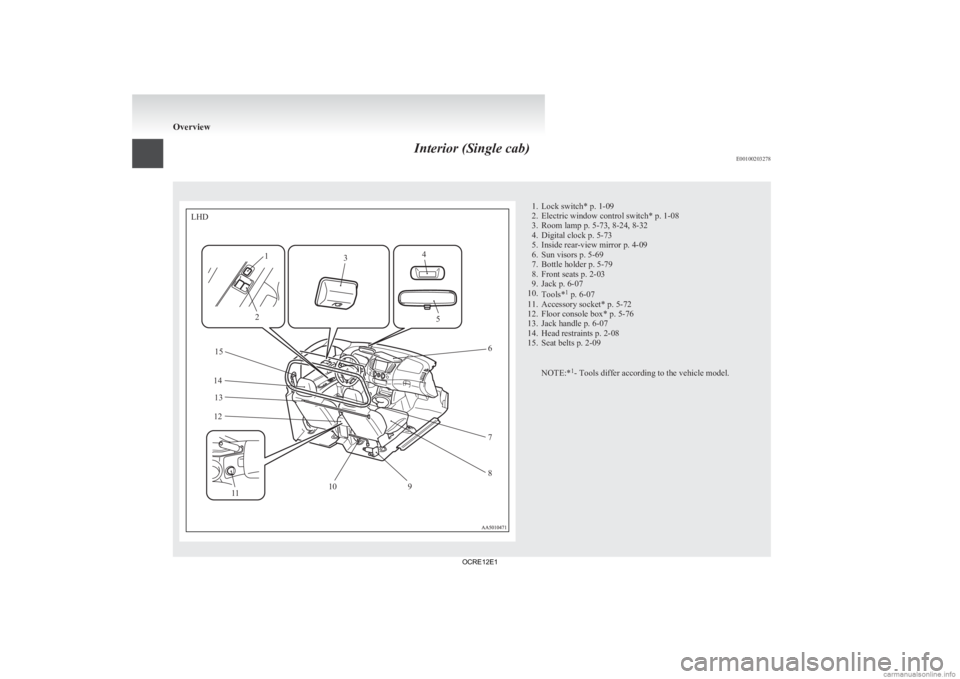 MITSUBISHI L200 2012 Owners Manual (in English) Interior (Single cab)
E00100203278 1. Lock switch* p. 1-09
2.
Electric window control switch* p. 1-08
3. Room lamp p. 5-73, 8-24, 8-32
4. Digital clock p. 5-73
5. Inside rear-view mirror p. 4-09
6. Su MITSUBISHI L200 2012 Owners Manual (in English) Interior (Single cab)
E00100203278 1. Lock switch* p. 1-09
2.
Electric window control switch* p. 1-08
3. Room lamp p. 5-73, 8-24, 8-32
4. Digital clock p. 5-73
5. Inside rear-view mirror p. 4-09
6. Su