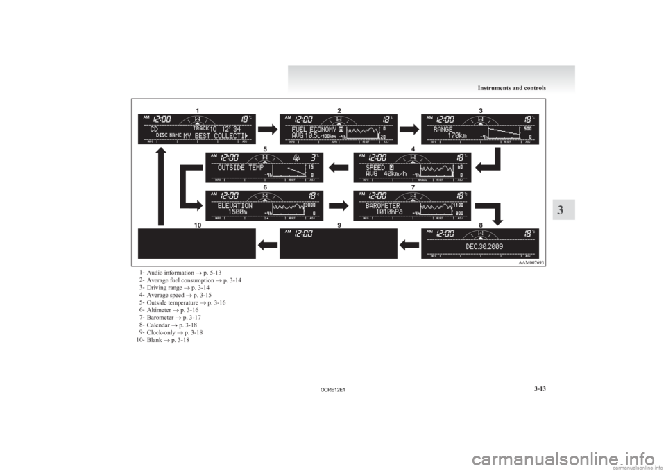 MITSUBISHI L200 2012 (in English) Owners Manual 1-
Audio information ® p. 5-13
2- Average fuel consumption
® p. 3-14
3- Driving range ® p. 3-14
4- Average speed ® p. 3-15
5- Outside temperature ® p. 3-16
6- Altimeter ® p. 3-16
7- Barometer MITSUBISHI L200 2012 (in English) Owners Manual 1-
Audio information ® p. 5-13
2- Average fuel consumption
® p. 3-14
3- Driving range ® p. 3-14
4- Average speed ® p. 3-15
5- Outside temperature ® p. 3-16
6- Altimeter ® p. 3-16
7- Barometer