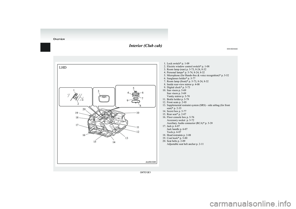 MITSUBISHI L200 2013   (in English) User Guide Interior (Club cab)E00100204682
1LHD2345678910111213141516171920181. Lock switch* p. 1-09
2. Electric window control switch* p. 1-08
3. Room lamp (rear) p. 5-73, 8-24, 8-32
4. Personal lamps* p. 5-74,