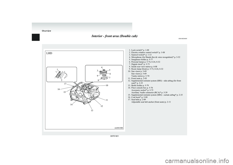 MITSUBISHI L200 2013  Owners Manual (in English) Interior - front area (Double cab)E00100204695
1293456871011121314151617LHD1. Lock switch* p. 1-09
2. Electric window control switch* p. 1-08
3. Sunroof switch* p. 1-13
4. Microphone (for Hands-free &