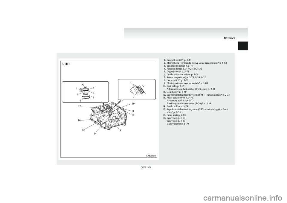 MITSUBISHI L200 2013  Owners Manual (in English) RHD12348910111213141516175671. Sunroof switch* p. 1-13
2. Microphone (for Hands-free & voice recognition)* p. 5-52
3. Sunglasses holder p. 5-77
4. Personal lamps p. 5-74, 8-24, 8-32
5. Digital clock* 