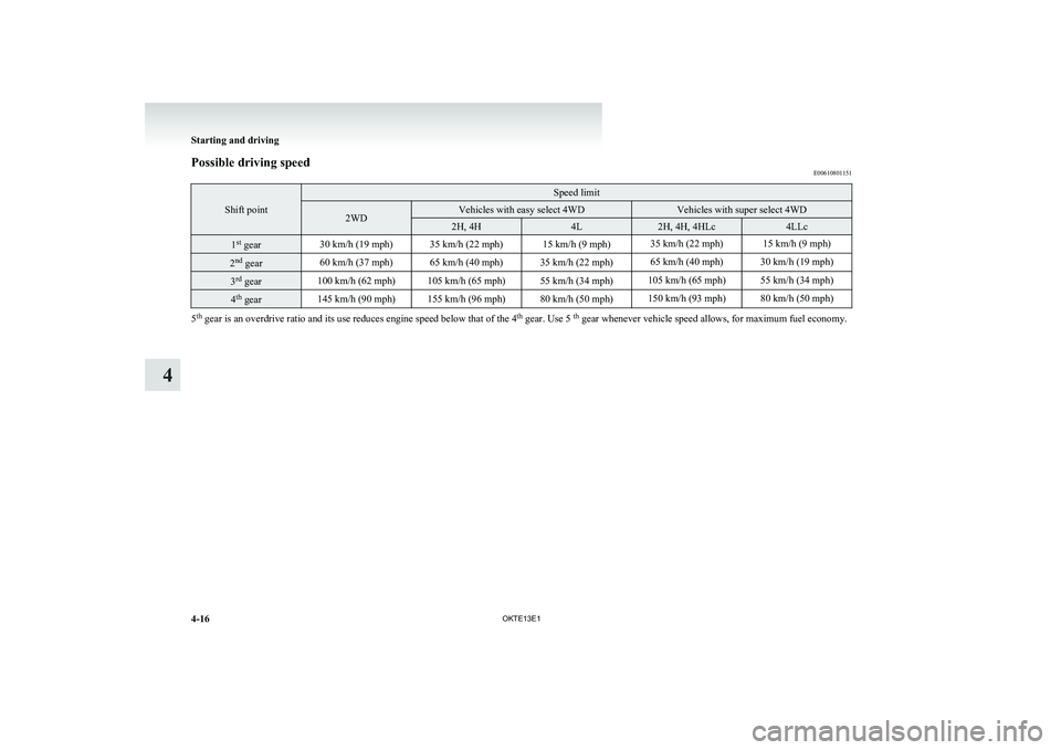 MITSUBISHI L200 2013 Owners Manual (in English) Possible driving speedE00610801151
Shift point
Speed limit2WDVehicles with easy select 4WDVehicles with super select 4WD2H, 4H4L2H, 4H, 4HLc4LLc1st
gear30 km/h (19 mph)35 km/h (22 mph)15 km/h (9 mph) MITSUBISHI L200 2013 Owners Manual (in English) Possible driving speedE00610801151
Shift point
Speed limit2WDVehicles with easy select 4WDVehicles with super select 4WD2H, 4H4L2H, 4H, 4HLc4LLc1st
gear30 km/h (19 mph)35 km/h (22 mph)15 km/h (9 mph)