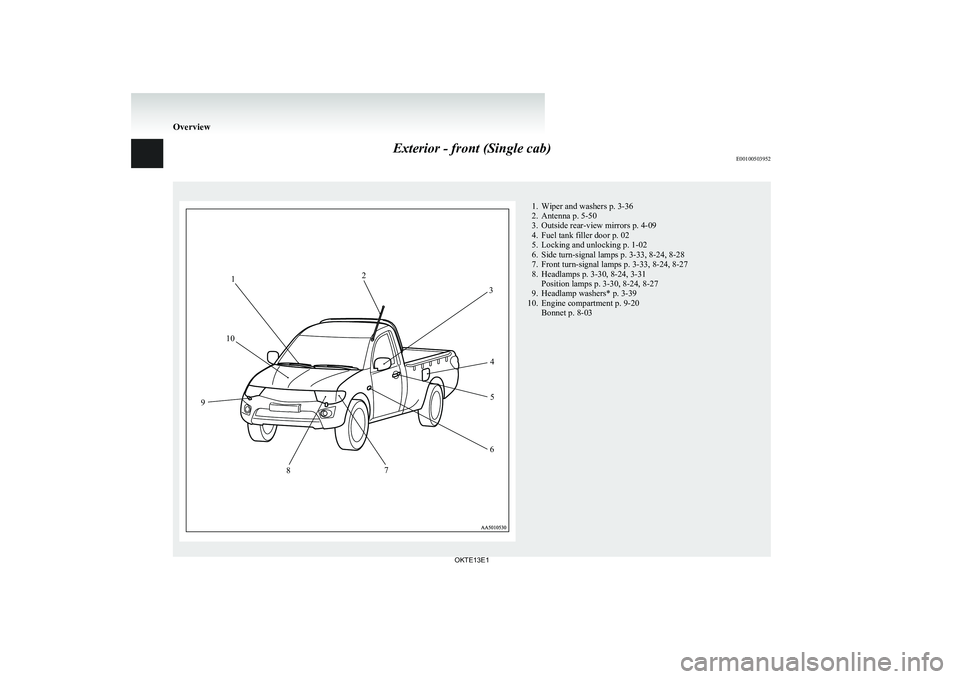 MITSUBISHI L200 2013   (in English) User Guide Exterior - front (Single cab)E001005039521. Wiper and washers p. 3-36
2. Antenna p. 5-50
3. Outside rear-view mirrors p. 4-09
4. Fuel tank filler door p. 02
5. Locking and unlocking p. 1-02
6. Side tu