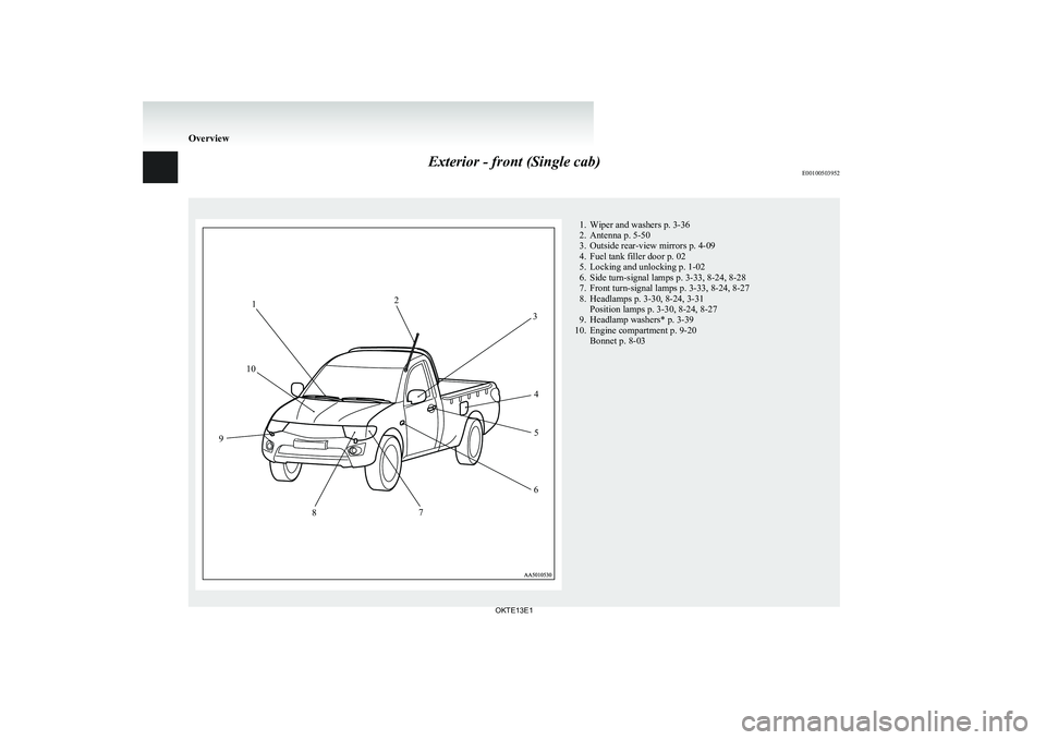 MITSUBISHI L200 2013 Owners Manual (in English) Exterior - front (Single cab)E001005039521. Wiper and washers p. 3-36
2. Antenna p. 5-50
3. Outside rear-view mirrors p. 4-09
4. Fuel tank filler door p. 02
5. Locking and unlocking p. 1-02
6. Side tu MITSUBISHI L200 2013 Owners Manual (in English) Exterior - front (Single cab)E001005039521. Wiper and washers p. 3-36
2. Antenna p. 5-50
3. Outside rear-view mirrors p. 4-09
4. Fuel tank filler door p. 02
5. Locking and unlocking p. 1-02
6. Side tu