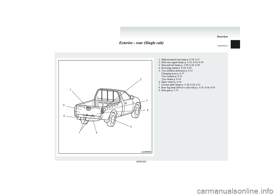 MITSUBISHI L200 2013   (in English) User Guide Exterior - rear (Single cab)E00100505419
1234567891. High-mounted stop lamp p. 8-24, 8-31
2. Rear turn-signal lamps p. 3-33, 8-24, 8-30
3. Stop and tail lamps p. 3-30, 8-24, 8-30
4. Reversing lamps p.