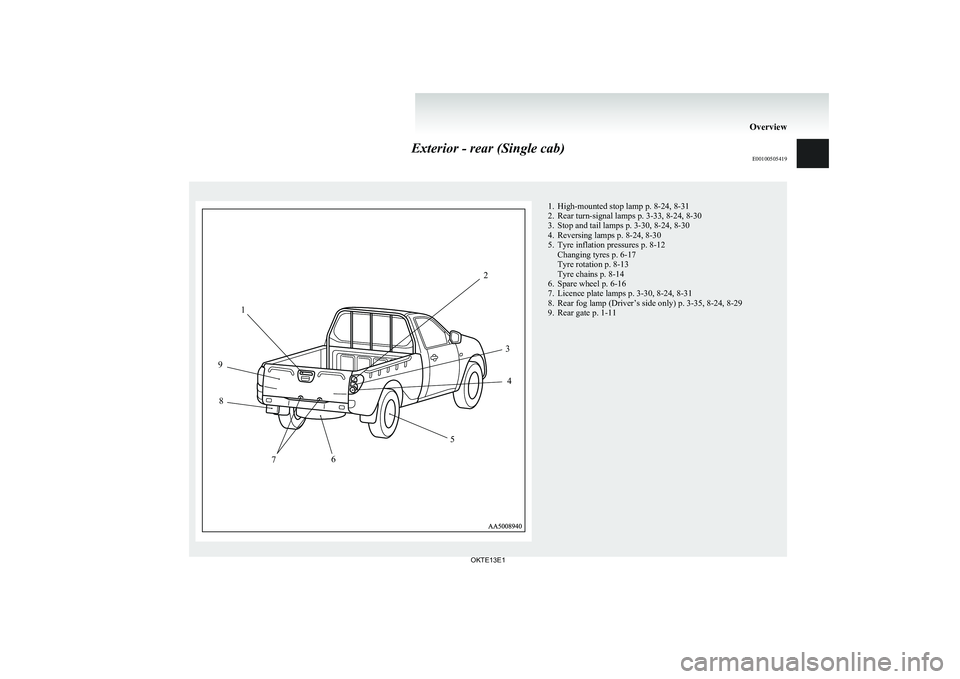 MITSUBISHI L200 2013 Owners Manual (in English) Exterior - rear (Single cab)E00100505419
1234567891. High-mounted stop lamp p. 8-24, 8-31
2. Rear turn-signal lamps p. 3-33, 8-24, 8-30
3. Stop and tail lamps p. 3-30, 8-24, 8-30
4. Reversing lamps p. MITSUBISHI L200 2013 Owners Manual (in English) Exterior - rear (Single cab)E00100505419
1234567891. High-mounted stop lamp p. 8-24, 8-31
2. Rear turn-signal lamps p. 3-33, 8-24, 8-30
3. Stop and tail lamps p. 3-30, 8-24, 8-30
4. Reversing lamps p.