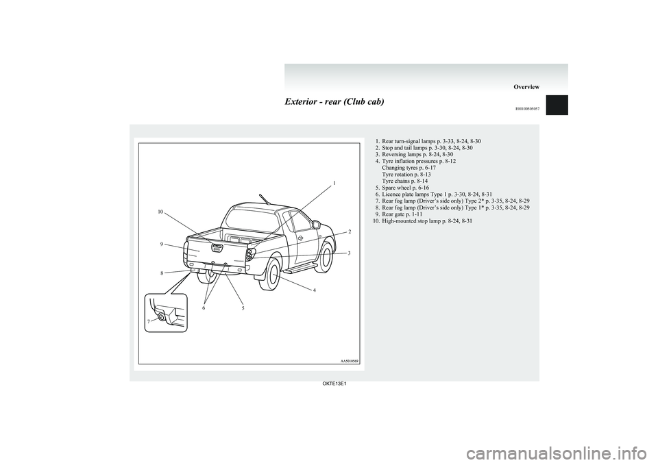MITSUBISHI L200 2013 Owners Manual (in English) Exterior - rear (Club cab)E001005050571. Rear turn-signal lamps p. 3-33, 8-24, 8-30
2. Stop and tail lamps p. 3-30, 8-24, 8-30
3. Reversing lamps p. 8-24, 8-30
4. Tyre inflation pressures p. 8-12 Chan MITSUBISHI L200 2013 Owners Manual (in English) Exterior - rear (Club cab)E001005050571. Rear turn-signal lamps p. 3-33, 8-24, 8-30
2. Stop and tail lamps p. 3-30, 8-24, 8-30
3. Reversing lamps p. 8-24, 8-30
4. Tyre inflation pressures p. 8-12 Chan