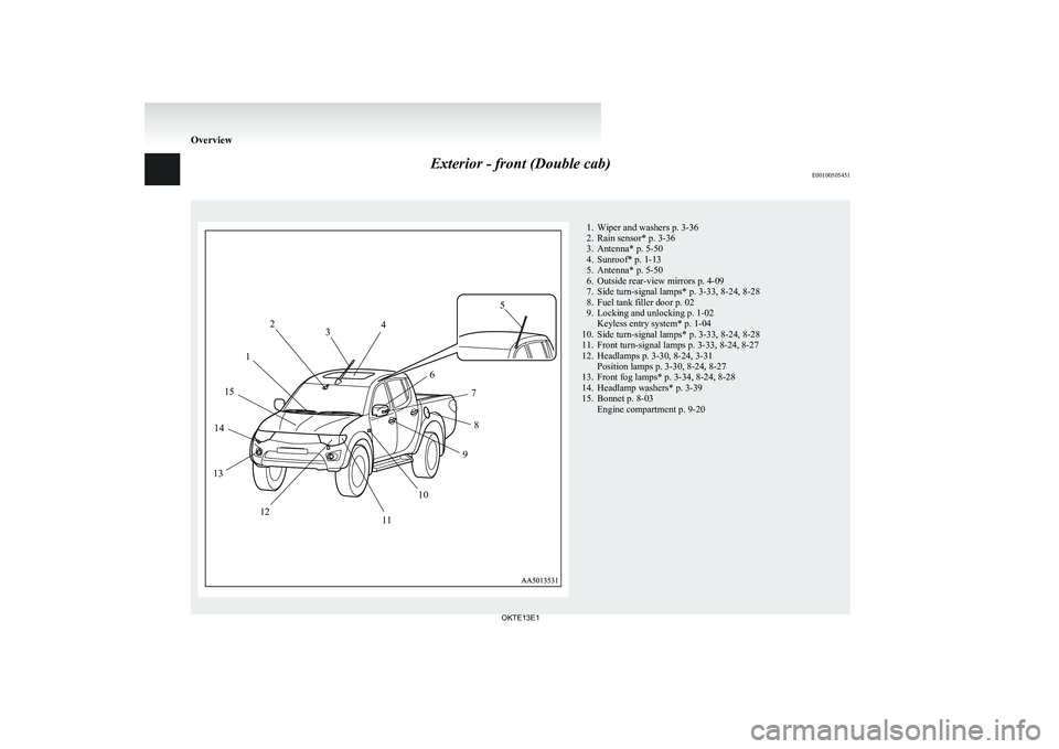 MITSUBISHI L200 2013  Owners Manual (in English) Exterior - front (Double cab)E00100505451
2345678910111213141511. Wiper and washers p. 3-36
2. Rain sensor* p. 3-36
3. Antenna* p. 5-50
4. Sunroof* p. 1-13
5. Antenna* p. 5-50
6. Outside rear-view mir