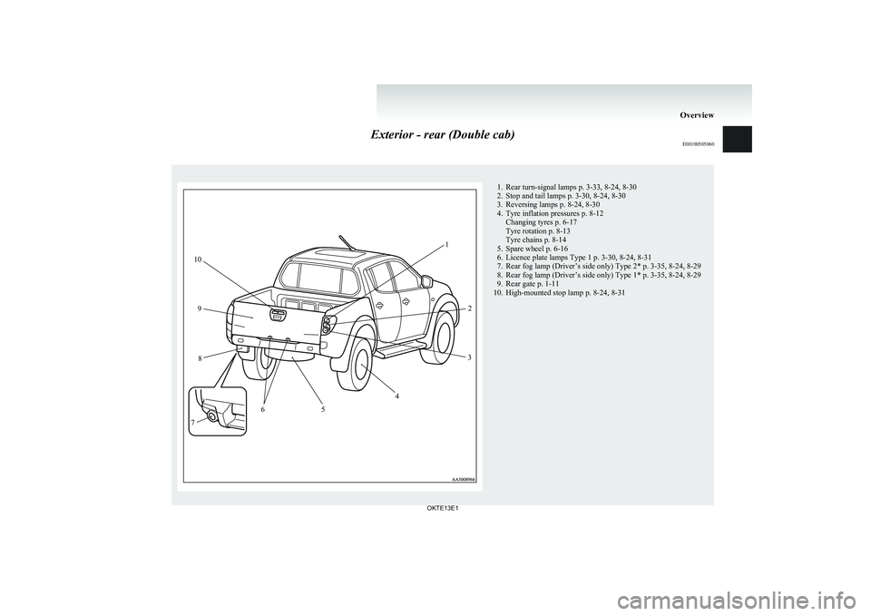 MITSUBISHI L200 2013 Owners Manual (in English) Exterior - rear (Double cab)E001005050601. Rear turn-signal lamps p. 3-33, 8-24, 8-30
2. Stop and tail lamps p. 3-30, 8-24, 8-30
3. Reversing lamps p. 8-24, 8-30
4. Tyre inflation pressures p. 8-12 Ch MITSUBISHI L200 2013 Owners Manual (in English) Exterior - rear (Double cab)E001005050601. Rear turn-signal lamps p. 3-33, 8-24, 8-30
2. Stop and tail lamps p. 3-30, 8-24, 8-30
3. Reversing lamps p. 8-24, 8-30
4. Tyre inflation pressures p. 8-12 Ch