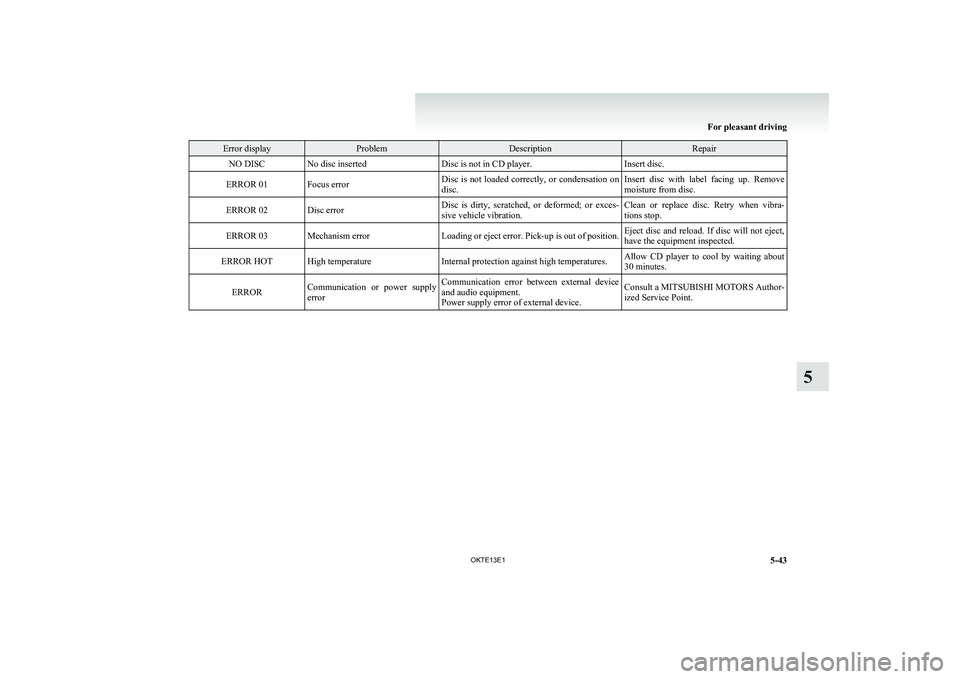 MITSUBISHI L200 2013 Owners Manual (in English) Error displayProblemDescriptionRepairNO DISCNo disc insertedDisc is not in CD player.Insert disc.ERROR 01Focus errorDisc is not loaded correctly, or condensation on
disc.Insert disc with lab MITSUBISHI L200 2013 Owners Manual (in English) Error displayProblemDescriptionRepairNO DISCNo disc insertedDisc is not in CD player.Insert disc.ERROR 01Focus errorDisc is not loaded correctly, or condensation on
disc.Insert disc with lab