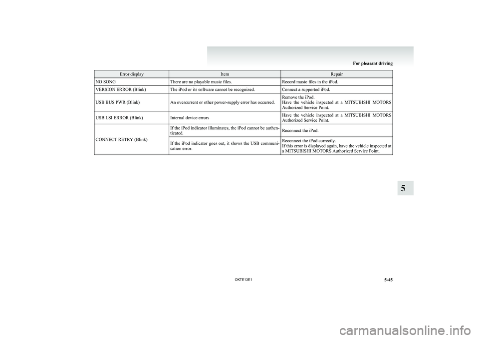 MITSUBISHI L200 2013 Owners Manual (in English) Error displayItemRepairNO SONGThere are no playable music files.Record music files in the iPod.VERSION ERROR (Blink)The iPod or its software cannot be recognized.Connect a supported iPod.USB BUS PWR ( MITSUBISHI L200 2013 Owners Manual (in English) Error displayItemRepairNO SONGThere are no playable music files.Record music files in the iPod.VERSION ERROR (Blink)The iPod or its software cannot be recognized.Connect a supported iPod.USB BUS PWR (