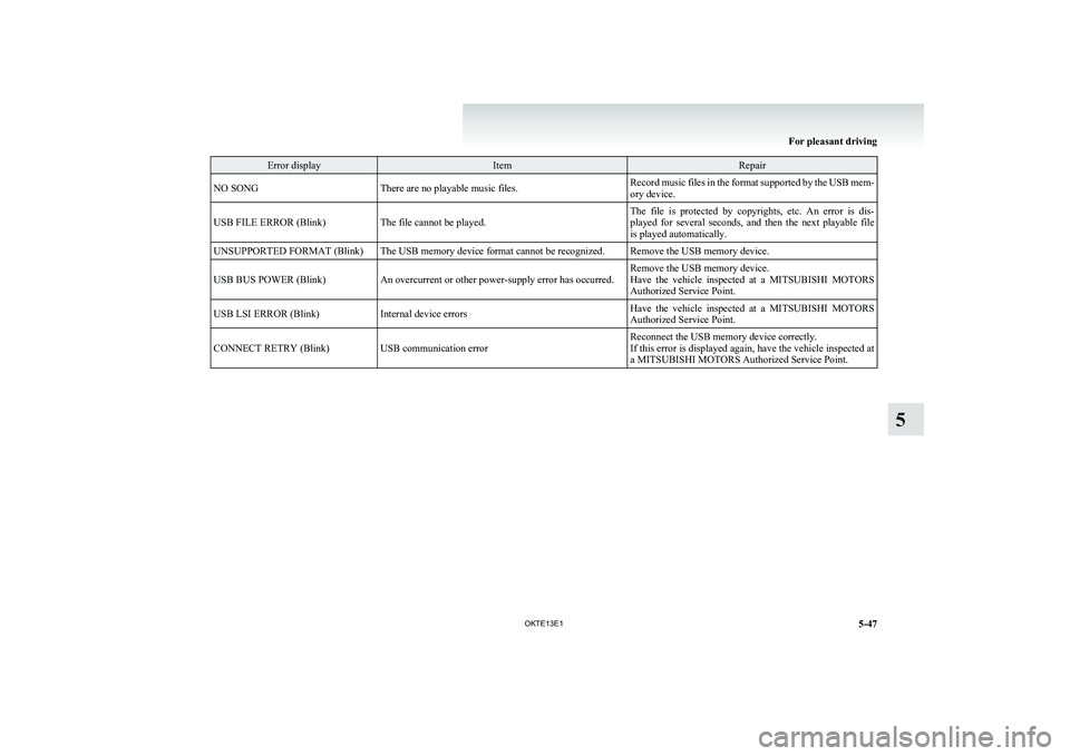 MITSUBISHI L200 2013 Owners Manual (in English) Error displayItemRepairNO SONGThere are no playable music files.Record music files in the format supported by the USB mem-
ory device.USB FILE ERROR (Blink)The file cannot be played.The file is pro MITSUBISHI L200 2013 Owners Manual (in English) Error displayItemRepairNO SONGThere are no playable music files.Record music files in the format supported by the USB mem-
ory device.USB FILE ERROR (Blink)The file cannot be played.The file is pro