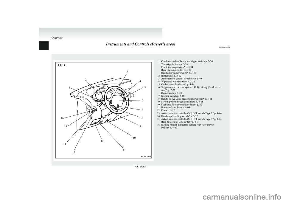 MITSUBISHI L200 2013  Owners Manual (in English) Instruments and Controls (Driver’s area)E00100106630
1LHD23456789101112131415161. Combination headlamps and dipper switch p. 3-30
Turn-signals lever p. 3-33
Front fog lamp switch* p. 3-34
Rear fog l