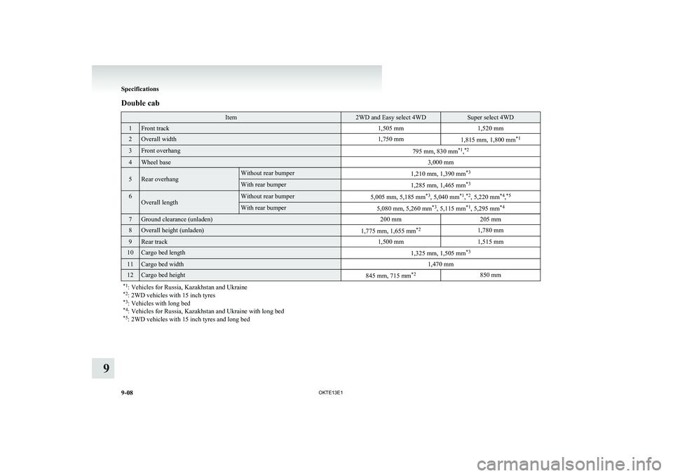 MITSUBISHI L200 2013  Owners Manual (in English) Double cabItem2WD and Easy select 4WDSuper select 4WD1Front track1,505 mm1,520 mm2Overall width1,750 mm1,815 mm, 1,800 mm*13Front overhang795 mm, 830 mm*1
,*24Wheel base3,000 mm5Rear overhangWithout r