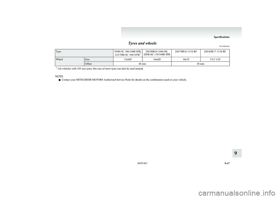 MITSUBISHI L200 2013 Owners Manual (in English) Tyres and wheelsE01100902204Tyre195R15C 106/104R 8PR,
215/70R15C 109/107R *205/80R16 104S RF,
205R16C 110/108R 8PR245/70R16 111S RF245/65R17 111S RFWheelSize15x6JJ16x6JJ16x7J17x7 1/2JOffset46 mm38 mm* MITSUBISHI L200 2013 Owners Manual (in English) Tyres and wheelsE01100902204Tyre195R15C 106/104R 8PR,
215/70R15C 109/107R *205/80R16 104S RF,
205R16C 110/108R 8PR245/70R16 111S RF245/65R17 111S RFWheelSize15x6JJ16x6JJ16x7J17x7 1/2JOffset46 mm38 mm*