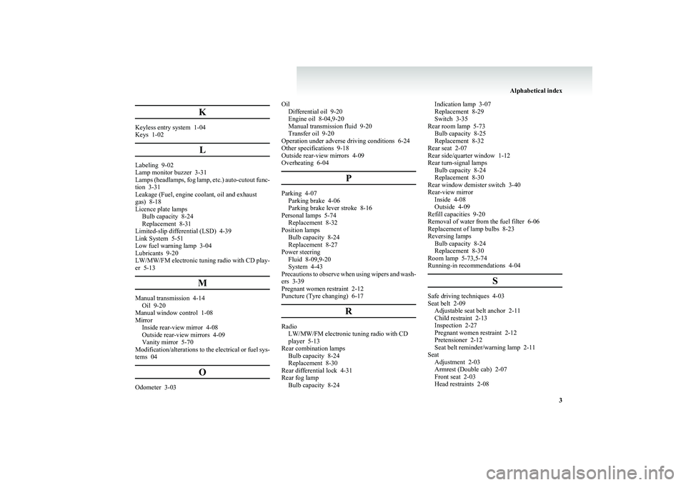 MITSUBISHI L200 2013 Owners Manual (in English) K
Keyless entry system 1-04
Keys 1-02
L
Labeling 9-02
Lamp monitor buzzer 3-31
Lamps (headlamps, fog lamp, etc.) auto-cutout func-
tion 3-31
Leakage (Fuel, engine coolant, oil and exhaust
gas) 8 MITSUBISHI L200 2013 Owners Manual (in English) K
Keyless entry system 1-04
Keys 1-02
L
Labeling 9-02
Lamp monitor buzzer 3-31
Lamps (headlamps, fog lamp, etc.) auto-cutout func-
tion 3-31
Leakage (Fuel, engine coolant, oil and exhaust
gas) 8