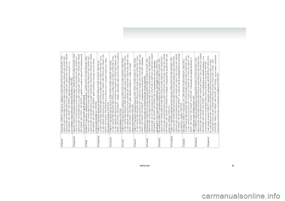 MITSUBISHI L200 2013 Owners Manual (in English) 9
OKTE13E1 MITSUBISHI L200 2013 Owners Manual (in English) 9
OKTE13E1