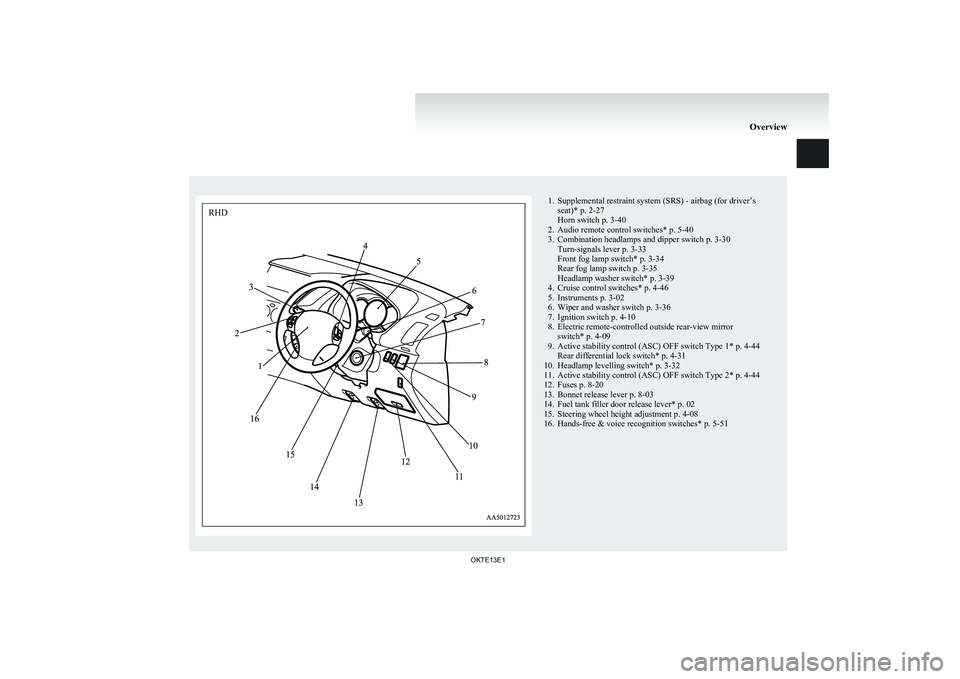 MITSUBISHI L200 2013 Owners Manual (in English) 1. Supplemental restraint system (SRS) - airbag (for driver’sseat)* p. 2-27
Horn switch p. 3-40
2. Audio remote control switches* p. 5-40
3. Combination headlamps and dipper switch p. 3-30 Turn-sign MITSUBISHI L200 2013 Owners Manual (in English) 1. Supplemental restraint system (SRS) - airbag (for driver’sseat)* p. 2-27
Horn switch p. 3-40
2. Audio remote control switches* p. 5-40
3. Combination headlamps and dipper switch p. 3-30 Turn-sign