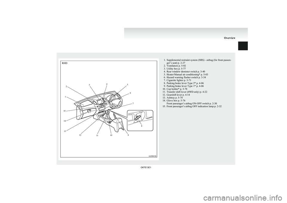 MITSUBISHI L200 2013 Owners Manual (in English) 1. Supplemental restraint system (SRS) - airbag (for front passen-ger’s seat) p. 2-27
2. Ventilators p. 5-02
3. Utility box p. 5-77
4. Rear window demister switch p. 3-40
5. Heater/Manual air condit MITSUBISHI L200 2013 Owners Manual (in English) 1. Supplemental restraint system (SRS) - airbag (for front passen-ger’s seat) p. 2-27
2. Ventilators p. 5-02
3. Utility box p. 5-77
4. Rear window demister switch p. 3-40
5. Heater/Manual air condit