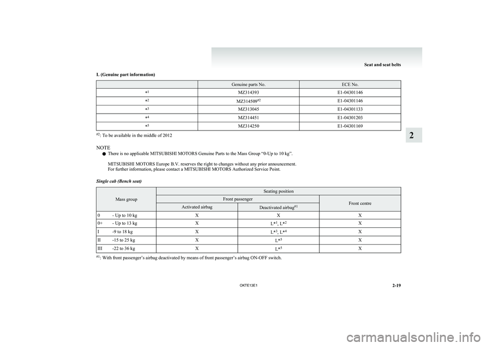 MITSUBISHI L200 2013 (in English) Repair Manual L (Genuine part information) Genuine parts No.ECE No.*1MZ314393E1-04301146*2MZ314509 #2E1-04301146*3MZ313045E1-04301133*4MZ314451E1-04301203*5MZ314250E1-04301169
#2
: To be available in the middle of MITSUBISHI L200 2013 (in English) Repair Manual L (Genuine part information) Genuine parts No.ECE No.*1MZ314393E1-04301146*2MZ314509 #2E1-04301146*3MZ313045E1-04301133*4MZ314451E1-04301203*5MZ314250E1-04301169
#2
: To be available in the middle of