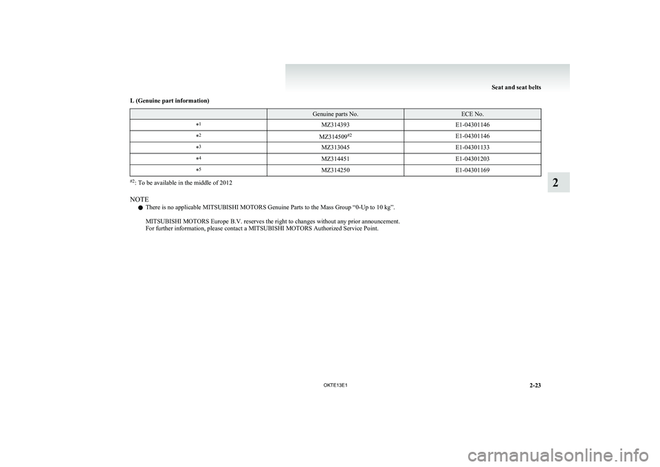 MITSUBISHI L200 2013 (in English) Repair Manual L (Genuine part information) Genuine parts No.ECE No.*1MZ314393E1-04301146*2MZ314509 #2E1-04301146*3MZ313045E1-04301133*4MZ314451E1-04301203*5MZ314250E1-04301169
#2
: To be available in the middle of MITSUBISHI L200 2013 (in English) Repair Manual L (Genuine part information) Genuine parts No.ECE No.*1MZ314393E1-04301146*2MZ314509 #2E1-04301146*3MZ313045E1-04301133*4MZ314451E1-04301203*5MZ314250E1-04301169
#2
: To be available in the middle of