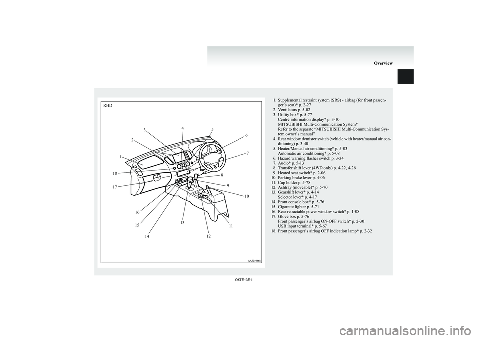 MITSUBISHI L200 2013 Owners Manual (in English) 1. Supplemental restraint system (SRS) - airbag (for front passen-ger’s seat)* p. 2-27
2. Ventilators p. 5-02
3. Utility box* p. 5-77 Centre information display* p. 3-10
MITSUBISHI Multi-Communicati MITSUBISHI L200 2013 Owners Manual (in English) 1. Supplemental restraint system (SRS) - airbag (for front passen-ger’s seat)* p. 2-27
2. Ventilators p. 5-02
3. Utility box* p. 5-77 Centre information display* p. 3-10
MITSUBISHI Multi-Communicati