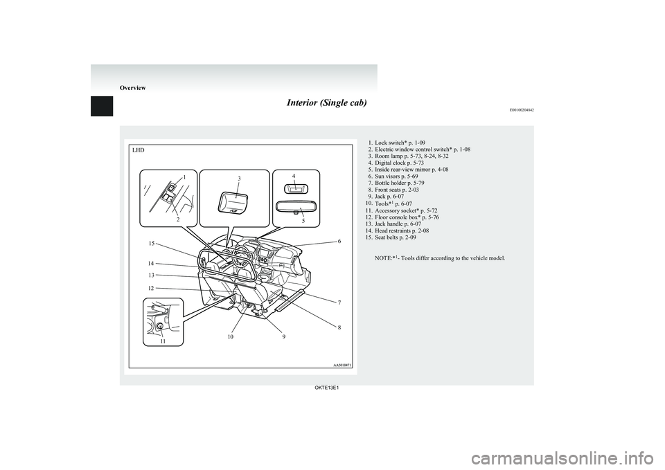 MITSUBISHI L200 2013 Owners Manual (in English) Interior (Single cab)E001002048421. Lock switch* p. 1-09
2. Electric window control switch* p. 1-08
3. Room lamp p. 5-73, 8-24, 8-32
4. Digital clock p. 5-73
5. Inside rear-view mirror p. 4-08
6. Sun MITSUBISHI L200 2013 Owners Manual (in English) Interior (Single cab)E001002048421. Lock switch* p. 1-09
2. Electric window control switch* p. 1-08
3. Room lamp p. 5-73, 8-24, 8-32
4. Digital clock p. 5-73
5. Inside rear-view mirror p. 4-08
6. Sun
