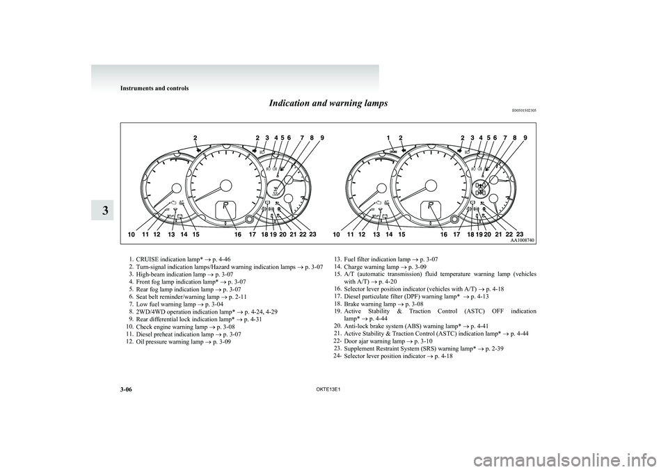 MITSUBISHI L200 2013 (in English) Owners Manual Indication and warning lampsE005015023051.CRUISE indication lamp* ® p. 4-46
2. Turn-signal indication lamps/Hazard warning indication lamps ® p. 3-07
3. High-beam indication lamp ® p. 3-07
4. Fr MITSUBISHI L200 2013 (in English) Owners Manual Indication and warning lampsE005015023051.CRUISE indication lamp* ® p. 4-46
2. Turn-signal indication lamps/Hazard warning indication lamps ® p. 3-07
3. High-beam indication lamp ® p. 3-07
4. Fr