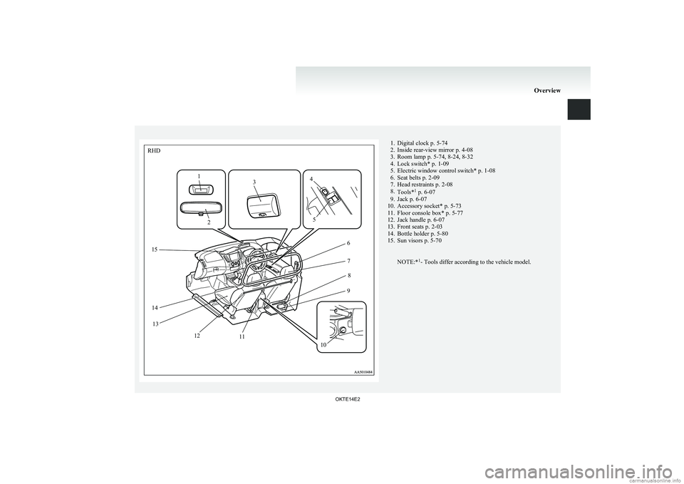 MITSUBISHI L200 2014  Owners Manual (in English) 1. Digital clock p. 5-74
2. Inside rear-view mirror p. 4-08
3. Room lamp p. 5-74, 8-24, 8-32
4. Lock switch* p. 1-09
5. Electric window control switch* p. 1-08
6. Seat belts p. 2-09
7. Head restraints