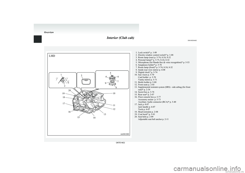MITSUBISHI L200 2014   (in English) User Guide Interior (Club cab)E00100204682
1LHD2345678910111213141516171920181. Lock switch* p. 1-09
2. Electric window control switch* p. 1-08
3. Room lamp (rear) p. 5-74, 8-24, 8-32
4. Personal lamps* p. 5-75,