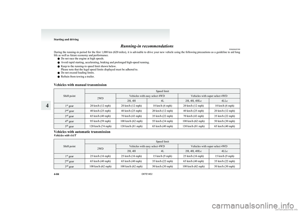 MITSUBISHI L200 2014 Owners Manual (in English) Running-in recommendationsE00600402500
During the running-in period for the first 1,000 km (620 miles), it is advisable to drive your new vehicle using the following precautions as a guideline to aid MITSUBISHI L200 2014 Owners Manual (in English) Running-in recommendationsE00600402500
During the running-in period for the first 1,000 km (620 miles), it is advisable to drive your new vehicle using the following precautions as a guideline to aid