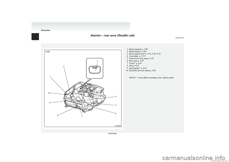 MITSUBISHI L200 2014  Owners Manual (in English) Interior - rear area (Double cab)E001002011441. Head restraints p. 2-08
2. Bottle holder p. 5-80
3. Room lamp (rear)* p. 5-74, 8-24, 8-32
4. Cup holder  p. 5-79
5. Armrest (for rear seat) p. 2-07
6. R