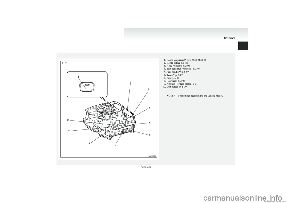 MITSUBISHI L200 2014  Owners Manual (in English) 1. Room lamp (rear)* p. 5-74, 8-24, 8-32
2. Bottle holder p. 5-80
3. Head restraints p. 2-08
4. Seat belts (for rear seats) p. 2-09
5. Jack handle* 1
 p. 6-07
6. Tools* 1
 p. 6-07
7. Jack p. 6-07
8. R