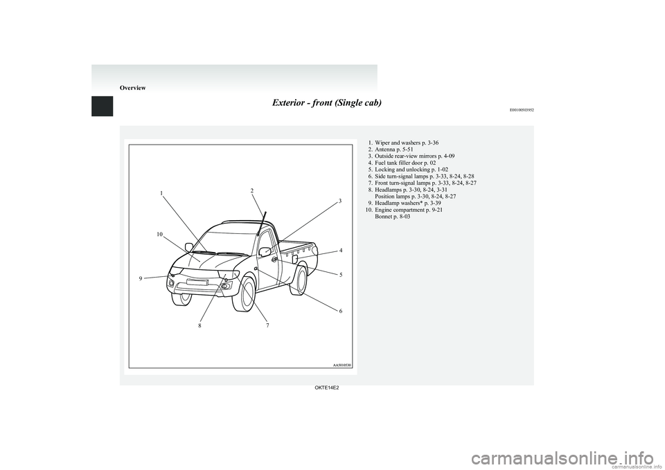 MITSUBISHI L200 2014  Owners Manual (in English) Exterior - front (Single cab)E001005039521. Wiper and washers p. 3-36
2. Antenna p. 5-51
3. Outside rear-view mirrors p. 4-09
4. Fuel tank filler door p. 02
5. Locking and unlocking p. 1-02
6. Side tu