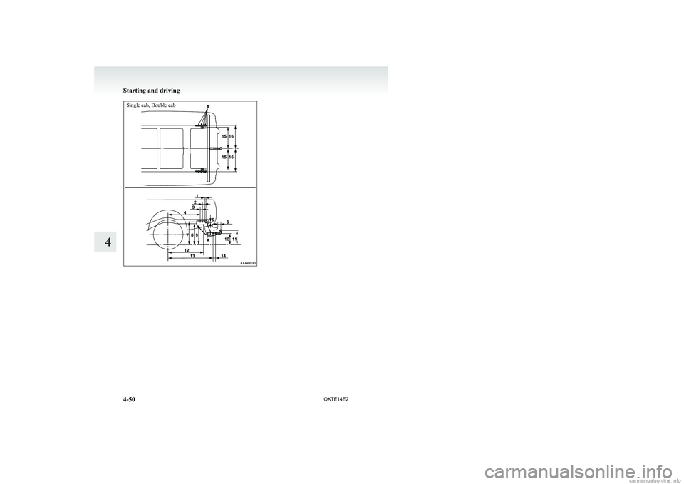 MITSUBISHI L200 2014 Owners Manual (in English) Single cab, Double cab
Starting and driving
4-50OKTE14E2
4 MITSUBISHI L200 2014 Owners Manual (in English) Single cab, Double cab
Starting and driving
4-50OKTE14E2
4