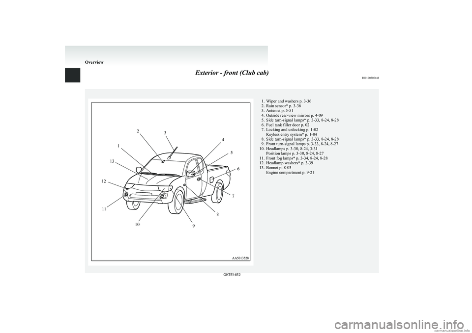 MITSUBISHI L200 2014  Owners Manual (in English) Exterior - front (Club cab)E00100505448
123456789101112131. Wiper and washers p. 3-36
2. Rain sensor* p. 3-36
3. Antenna p. 5-51
4. Outside rear-view mirrors p. 4-09
5. Side turn-signal lamps* p. 3-33