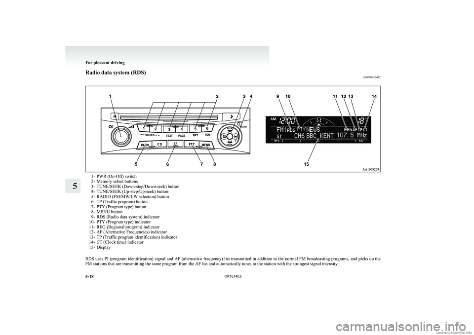 MITSUBISHI L200 2014 Owners Manual (in English) Radio data system (RDS)E007092004521- PWR (On-Off) switch
2- Memory select buttons
3- TUNE/SEEK (Down-step/Down-seek) button
4- TUNE/SEEK (Up-step/Up-seek) button
5- RADIO (FM/MW/LW selection) button
MITSUBISHI L200 2014 Owners Manual (in English) Radio data system (RDS)E007092004521- PWR (On-Off) switch
2- Memory select buttons
3- TUNE/SEEK (Down-step/Down-seek) button
4- TUNE/SEEK (Up-step/Up-seek) button
5- RADIO (FM/MW/LW selection) button