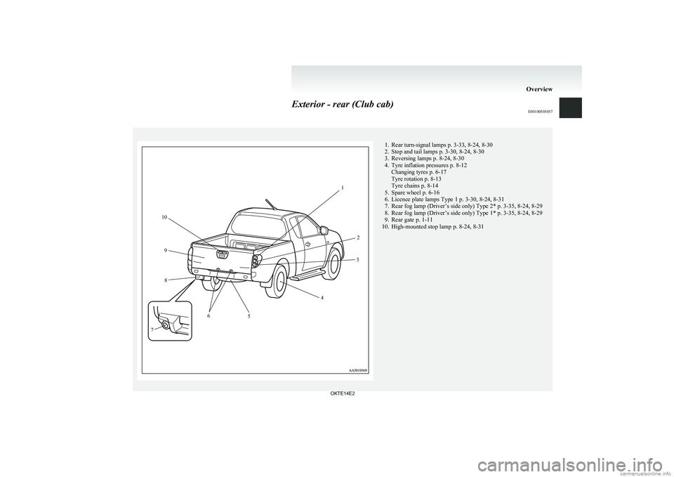 MITSUBISHI L200 2014  Owners Manual (in English) Exterior - rear (Club cab)E001005050571. Rear turn-signal lamps p. 3-33, 8-24, 8-30
2. Stop and tail lamps p. 3-30, 8-24, 8-30
3. Reversing lamps p. 8-24, 8-30
4. Tyre inflation pressures p. 8-12 Chan