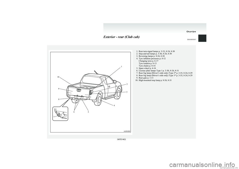MITSUBISHI L200 2014 (in English) Owners Guide Exterior - rear (Club cab)E001005050571. Rear turn-signal lamps p. 3-33, 8-24, 8-30
2. Stop and tail lamps p. 3-30, 8-24, 8-30
3. Reversing lamps p. 8-24, 8-30
4. Tyre inflation pressures p. 8-12 Chan MITSUBISHI L200 2014 (in English) Owners Guide Exterior - rear (Club cab)E001005050571. Rear turn-signal lamps p. 3-33, 8-24, 8-30
2. Stop and tail lamps p. 3-30, 8-24, 8-30
3. Reversing lamps p. 8-24, 8-30
4. Tyre inflation pressures p. 8-12 Chan