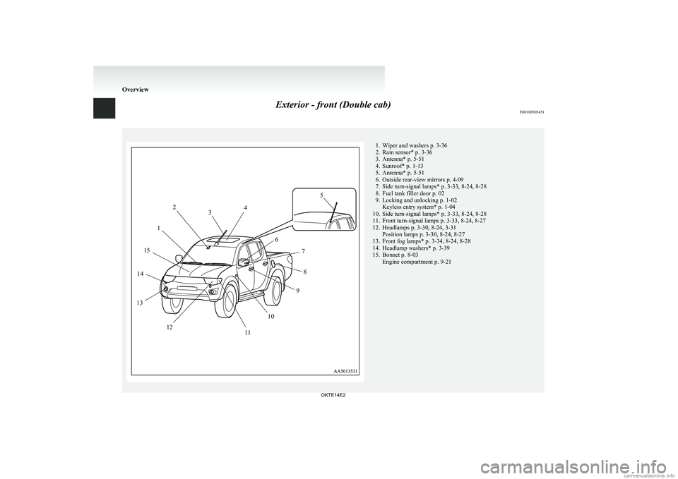 MITSUBISHI L200 2014 Owners Manual (in English) Exterior - front (Double cab)E00100505451
2345678910111213141511. Wiper and washers p. 3-36
2. Rain sensor* p. 3-36
3. Antenna* p. 5-51
4. Sunroof* p. 1-13
5. Antenna* p. 5-51
6. Outside rear-view mir MITSUBISHI L200 2014 Owners Manual (in English) Exterior - front (Double cab)E00100505451
2345678910111213141511. Wiper and washers p. 3-36
2. Rain sensor* p. 3-36
3. Antenna* p. 5-51
4. Sunroof* p. 1-13
5. Antenna* p. 5-51
6. Outside rear-view mir