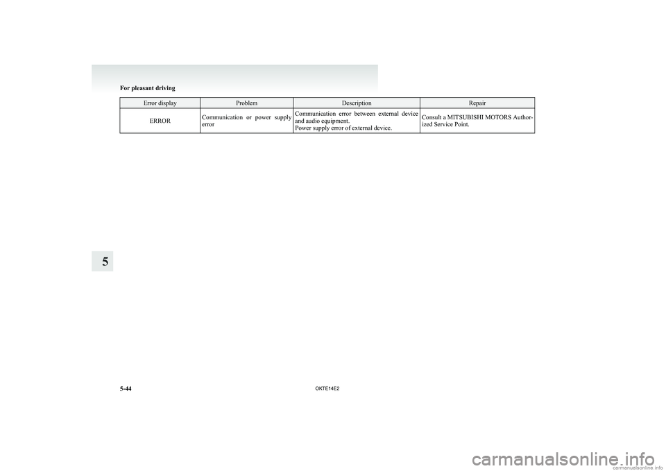 MITSUBISHI L200 2014 Owners Manual (in English) Error displayProblemDescriptionRepairERRORCommunication or power supply
errorCommunication error between external device
and audio equipment.
Power supply error of external device.Consult a MIT MITSUBISHI L200 2014 Owners Manual (in English) Error displayProblemDescriptionRepairERRORCommunication or power supply
errorCommunication error between external device
and audio equipment.
Power supply error of external device.Consult a MIT