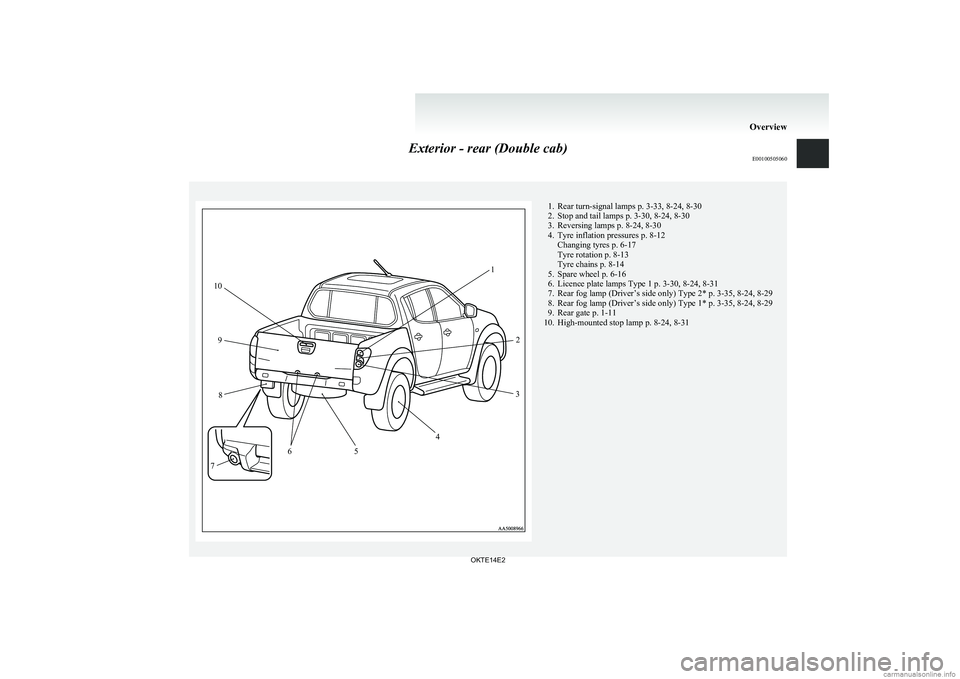 MITSUBISHI L200 2014 (in English) Owners Guide Exterior - rear (Double cab)E001005050601. Rear turn-signal lamps p. 3-33, 8-24, 8-30
2. Stop and tail lamps p. 3-30, 8-24, 8-30
3. Reversing lamps p. 8-24, 8-30
4. Tyre inflation pressures p. 8-12 Ch MITSUBISHI L200 2014 (in English) Owners Guide Exterior - rear (Double cab)E001005050601. Rear turn-signal lamps p. 3-33, 8-24, 8-30
2. Stop and tail lamps p. 3-30, 8-24, 8-30
3. Reversing lamps p. 8-24, 8-30
4. Tyre inflation pressures p. 8-12 Ch